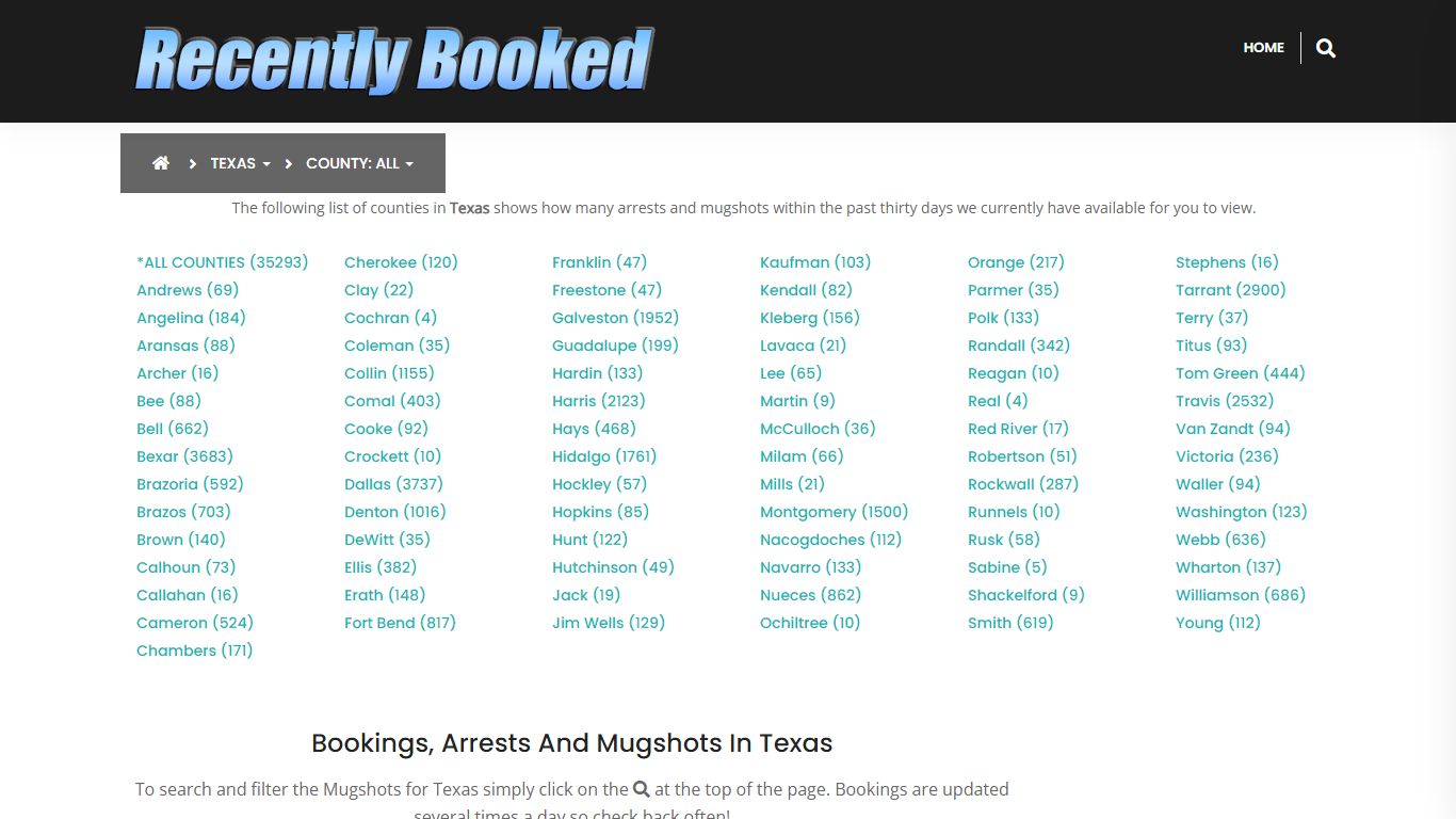 Recent bookings, Arrests, Mugshots in Fort Bend County, Texas